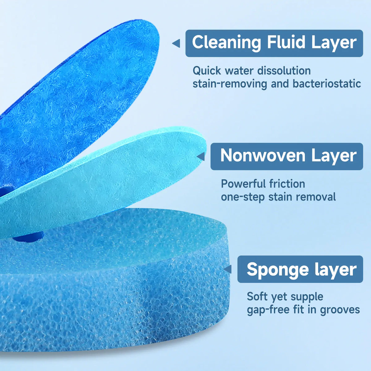 Disposable Toilet Brush Set