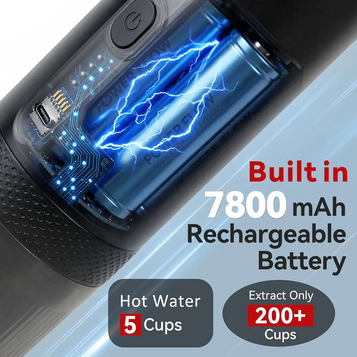 Portable Electric Espresso Maker